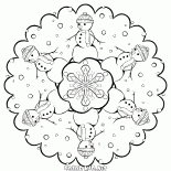Kardan adam ile Snowflake