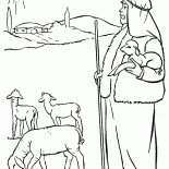 Tanrı doğum